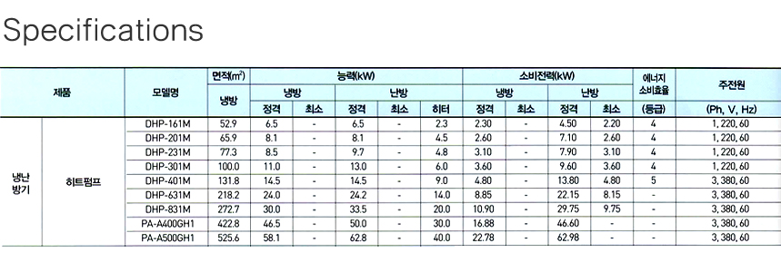 aircon-heatpump-2-1.jpg