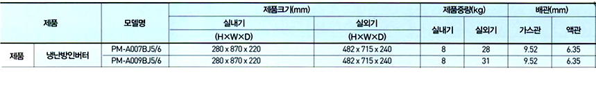 aircon-inverter-2-2.jpg