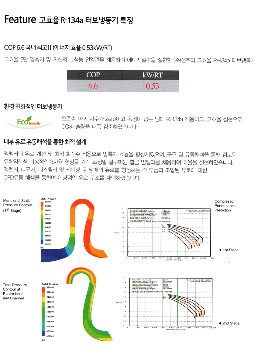 turbo-efficiency-2-1.jpg