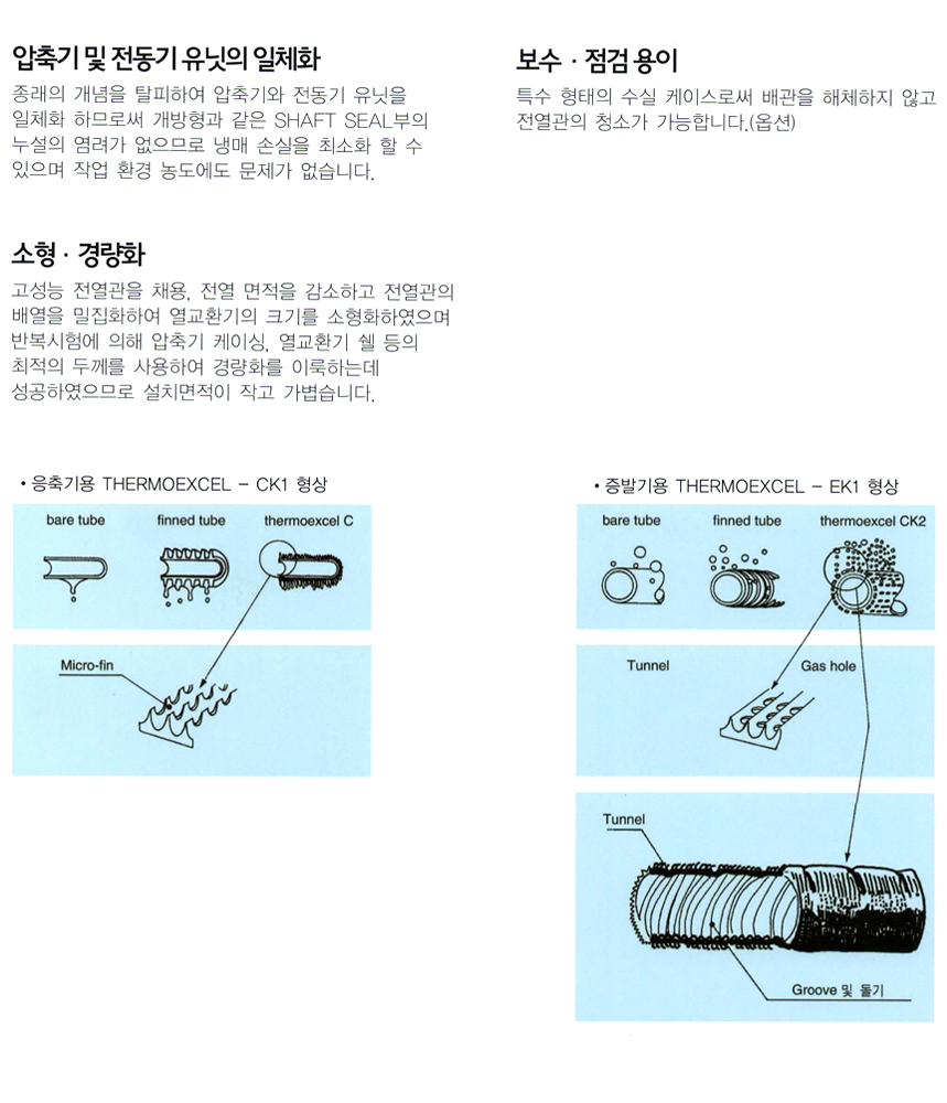 turbo-refrigerator-2-2.jpg
